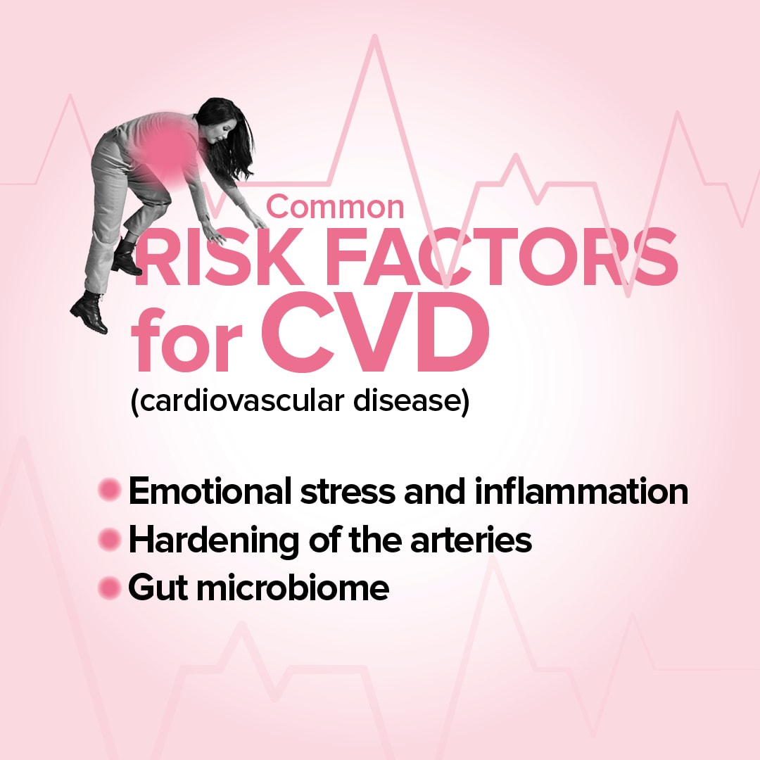 Text that reads" Common Risk Factors for Cardio Vascular Disease" and a Woman "climbing" on a heart beat