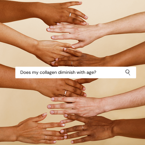 4 women's hands. They are from multiple backgrounds. there is a text bar over the image that reads "Does my collagen diminish with age?"