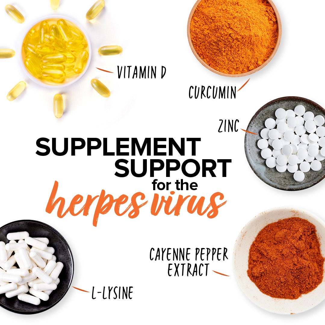 the center has text that reads: supplement support for the herpes virus" around it are 5 bowls. They contain: vitamin D capsules, curcumin, zinc tablets, cayenne powder and L'lysine capsules 