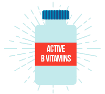 B Vitamins Bottle