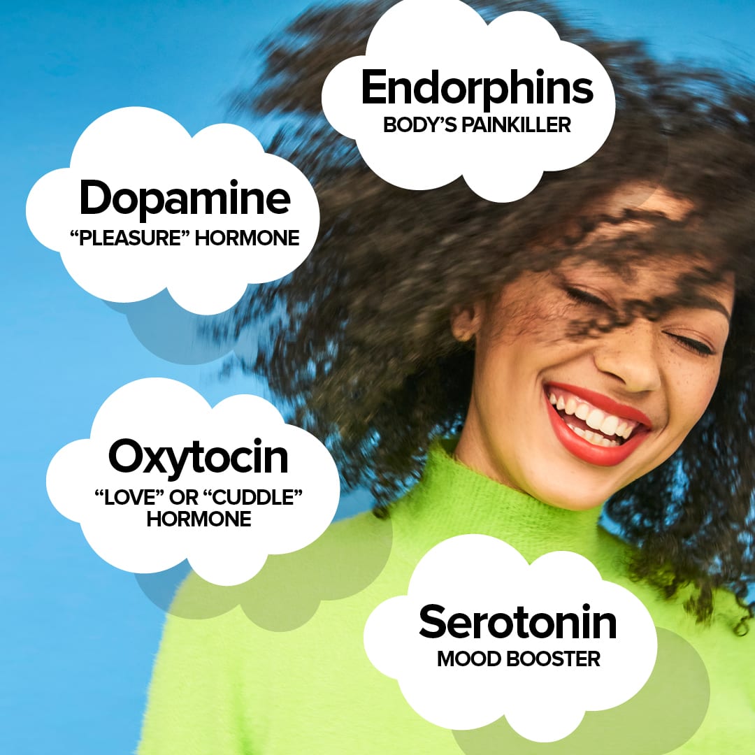 A woman happily tossing her hair with a big smile. There are 4 cloud bubbles around her that say" Dopamine" "Oxytocin" "Serotonin" "Endorphins"