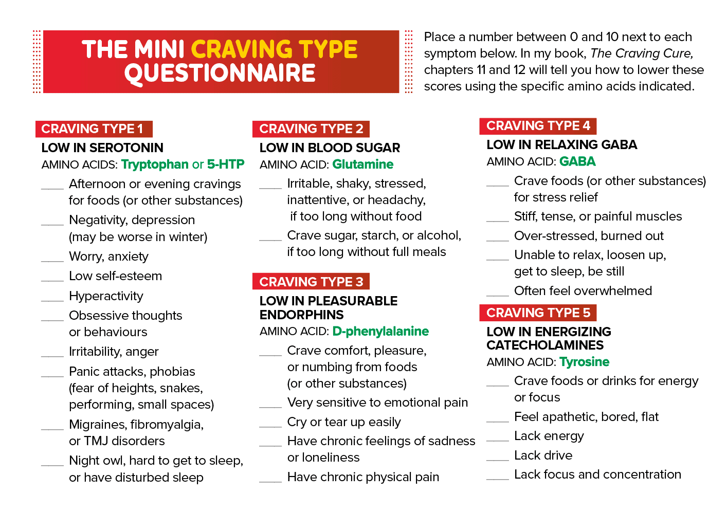 The mini craving type questionnaire